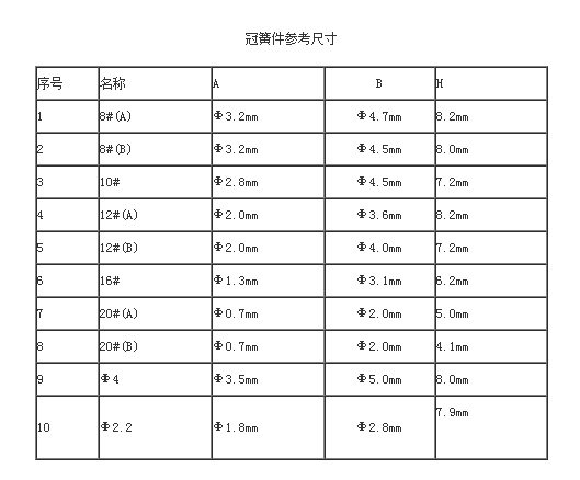 冠簧插孔件系列3